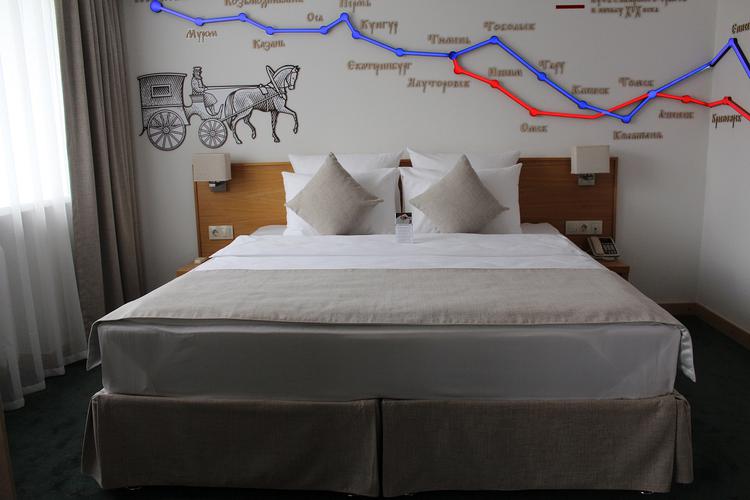 Восток 3* (г. Тюмень)