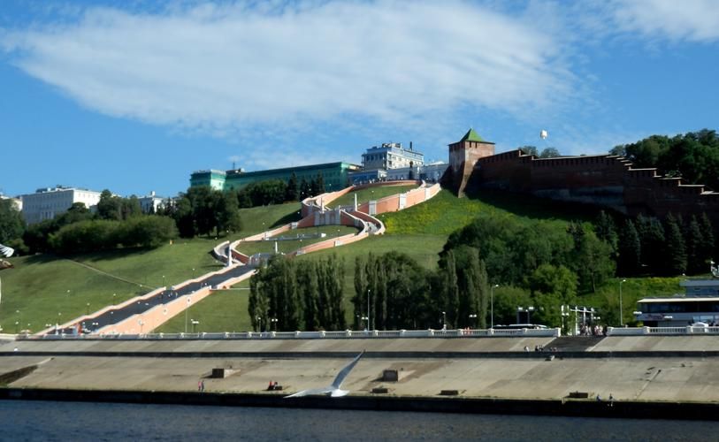 Очарование Нижнего Новгорода